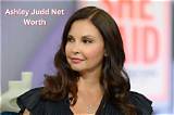 Ashley Judd Net Worth