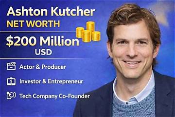 Ashton Smith Net Worth