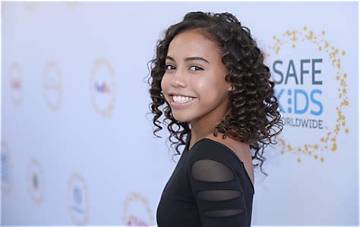 Asia Monet Ray Net Worth