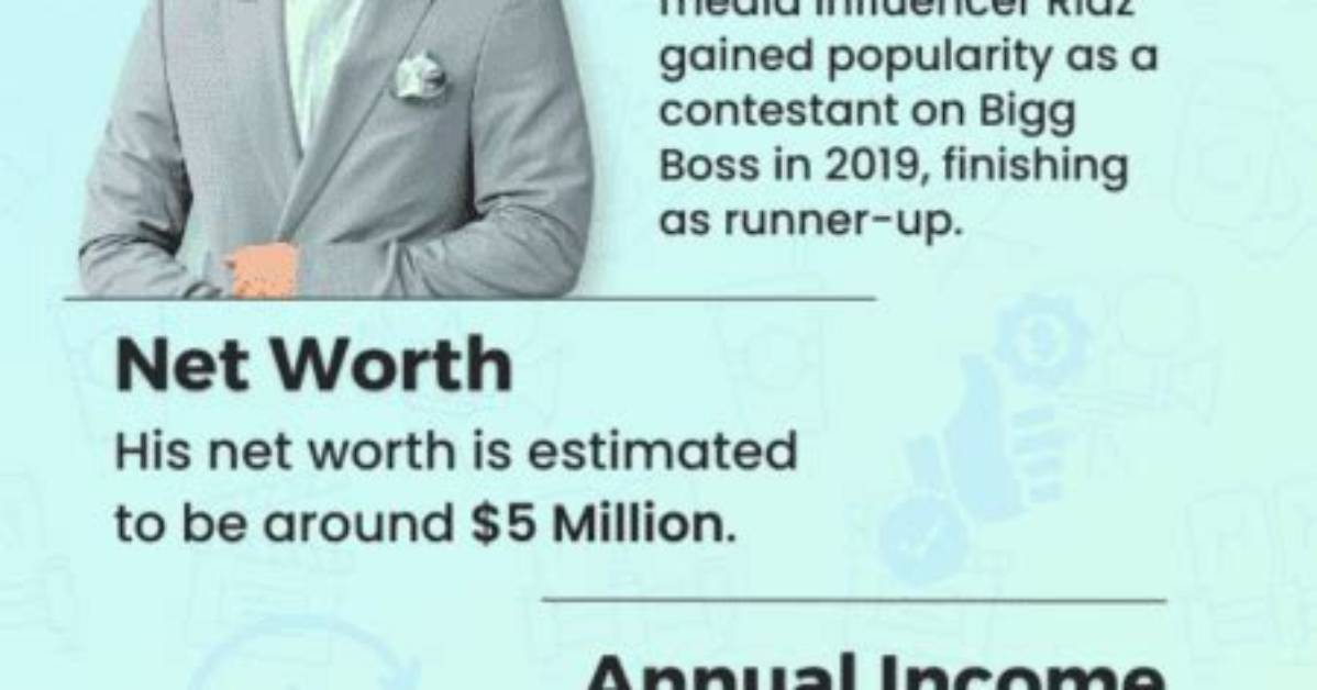 Asim Desai Net Worth