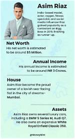 Asim Desai Net Worth