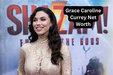 Athena Currey Net Worth
