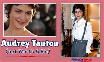 Audrey Conti Net Worth
