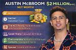 Austin Ellingson Net Worth