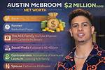 Austin Nagler Net Worth