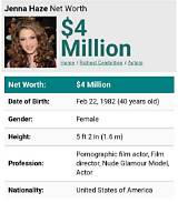 Aza Haze Net Worth