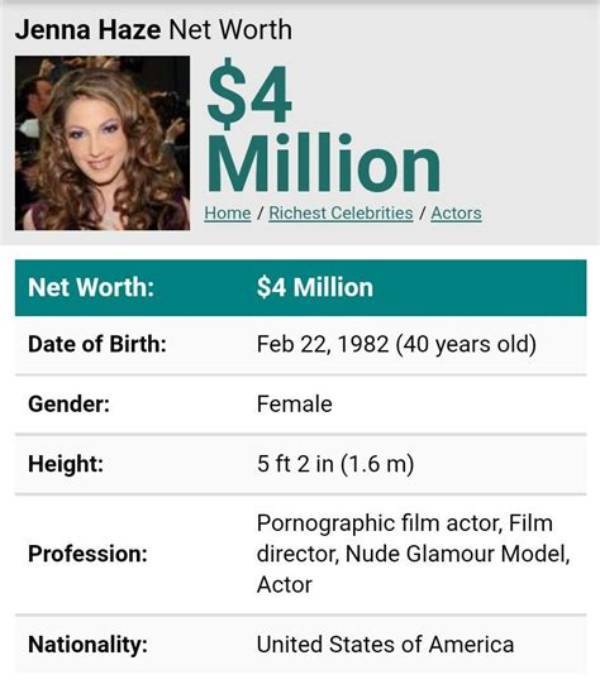 Aza Haze Net Worth