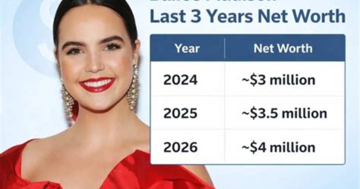 Bailee Madison Net Worth