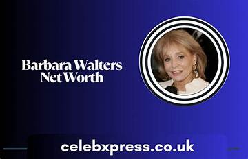 Barbara Wilshere Net Worth