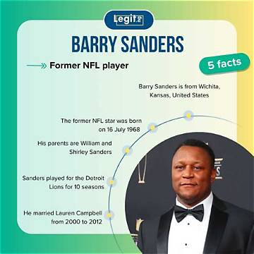 Barry B. Sandrew Net Worth