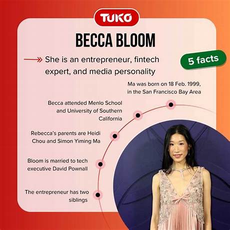 Becca Swanson Net Worth