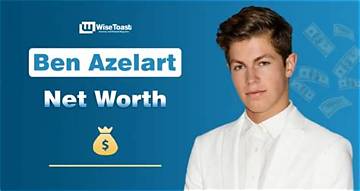 Ben Greeno Net Worth