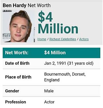 Ben Hardy Net Worth