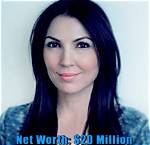 Bethany Ashton Wolf Net Worth