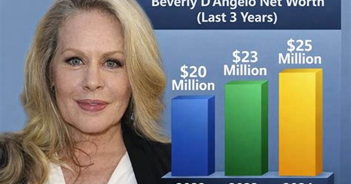 Beverly Polcyn Net Worth