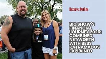 Big Jeff Bess Net Worth
