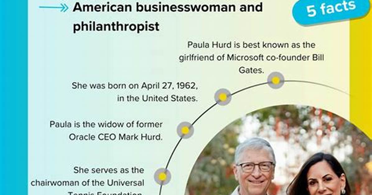 Bill Hurd Net Worth
