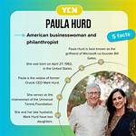 Bill Hurd Net Worth