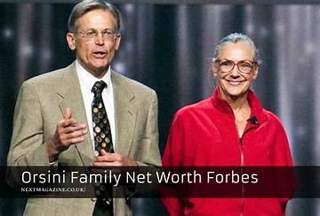 Bill Orsini Net Worth