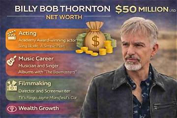 Billy Ard Net Worth