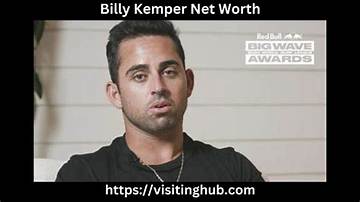 Billy Kemper Net Worth
