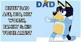 Bluey Net Worth