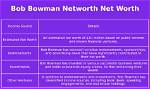 Bob Bowman Net Worth