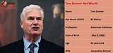 Bob Emmer Net Worth