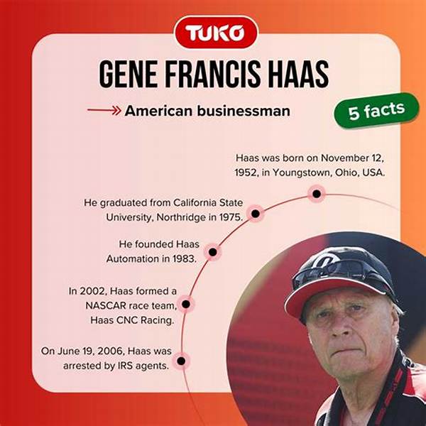 Bob Haas Net Worth