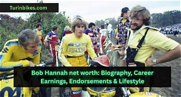 Bob Hannah Net Worth