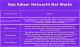 Bob Kaiser Net Worth