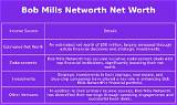 Bob Mills Net Worth
