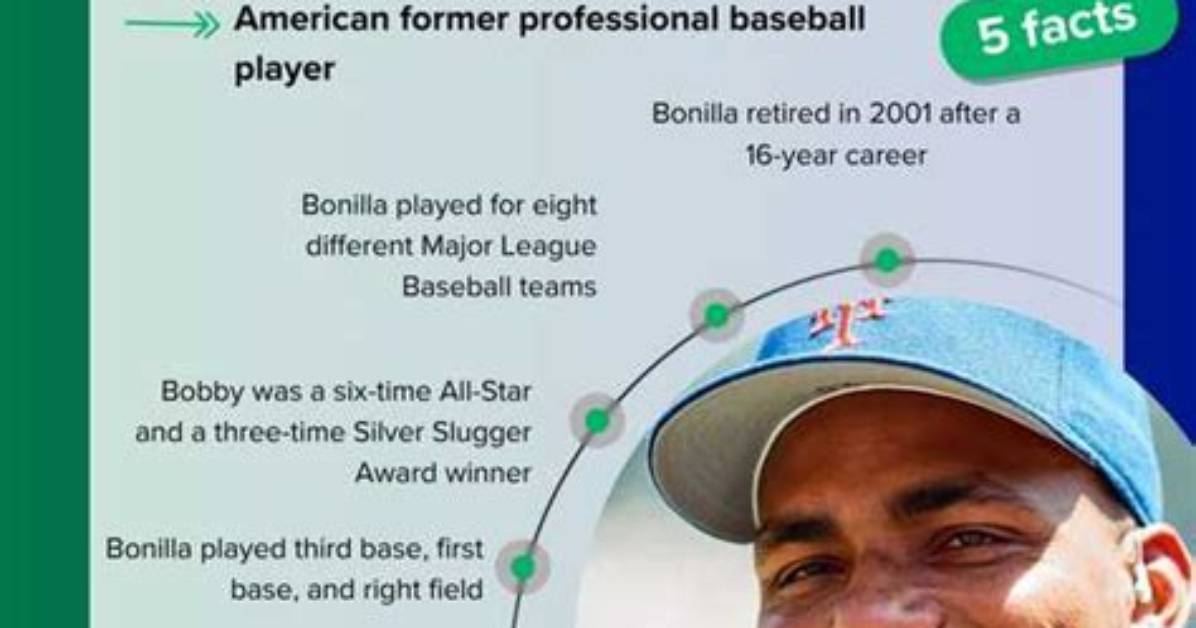 Bobby Bonilla Net Worth