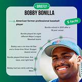 Bobby Bonilla Net Worth