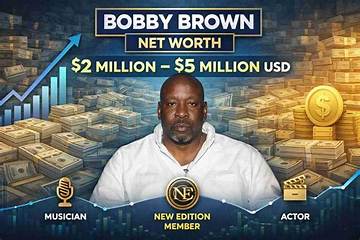 Bobby Majors Net Worth