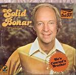 Bonar Bain Net Worth