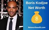 Boris Boskovic Net Worth