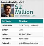 Brandon Routh Net Worth