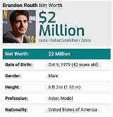 Brandon Routh Net Worth