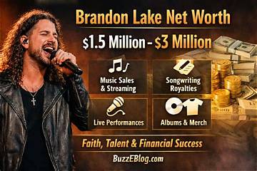 Brandon Young Net Worth