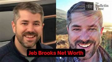 Braylen Brooks Net Worth