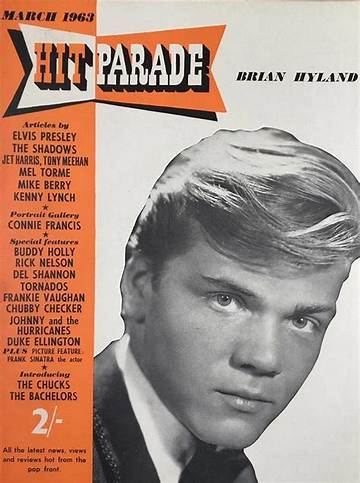 Brian Hyland Net Worth