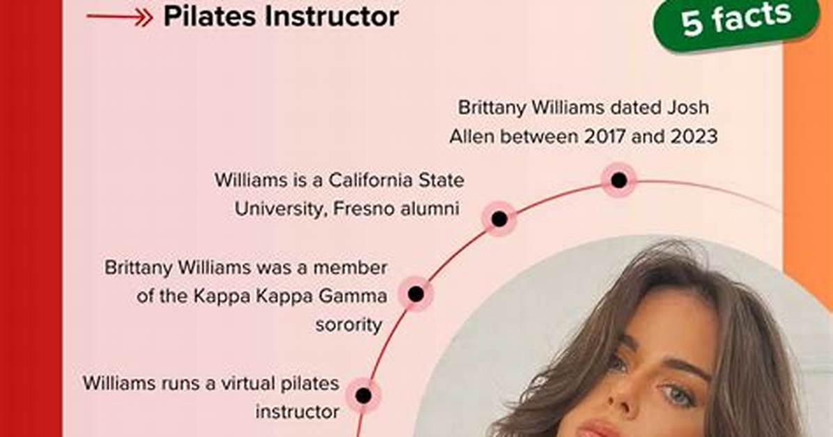 Brittany Williams Net Worth