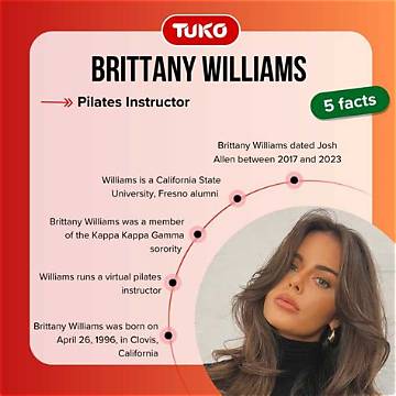 Brittany Williams Net Worth
