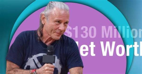Bruce Dickinson Net Worth