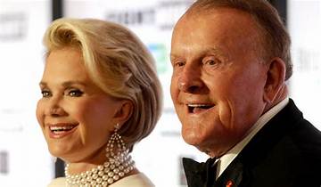 Bruce Halle Net Worth