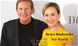 Bruce Rockowitz Net Worth