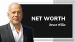 Bruce Wilkinson Net Worth