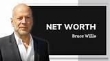 Bruce Wilkinson Net Worth