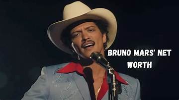 Bruno Doyon Net Worth
